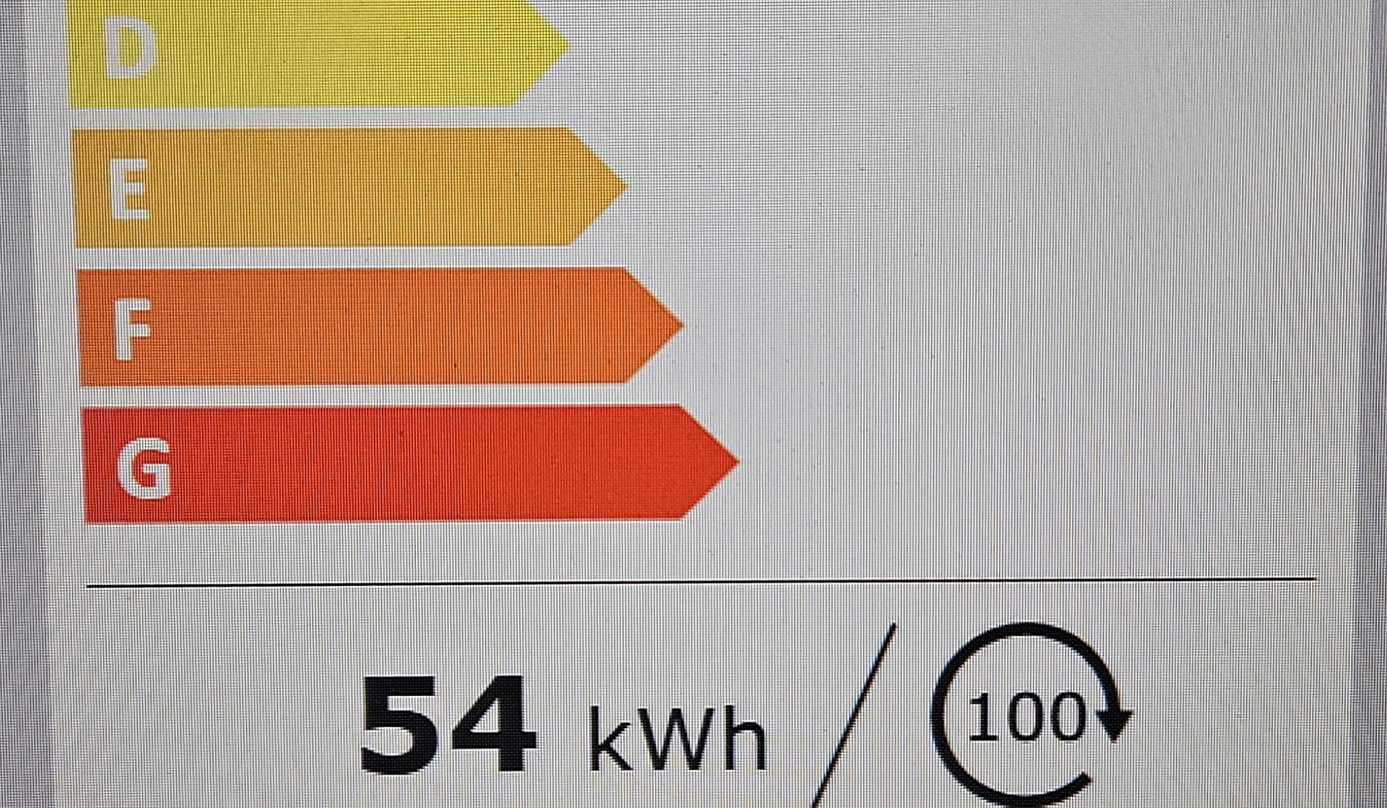 Neff S 145 EBS 16 E Energielabel